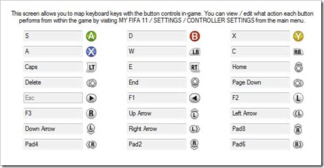 FILEnetworks Blog: FIFA 11 – How To Change Settings, Keyboard ...